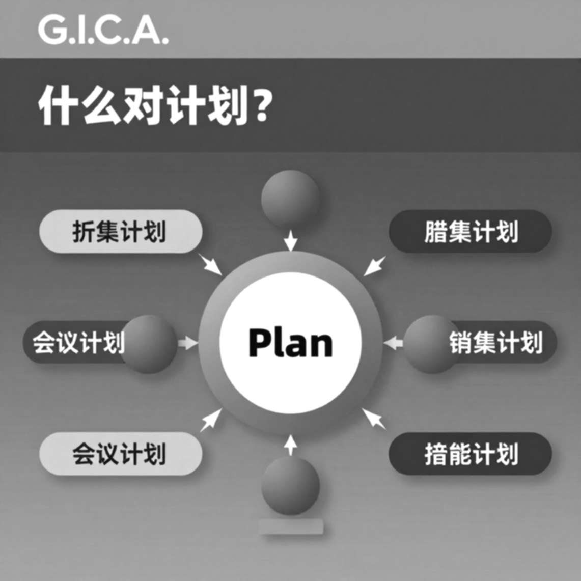 Esports Transfer Season and the Information Verification Problem Esports Transfer Season and the Information Verification Problem